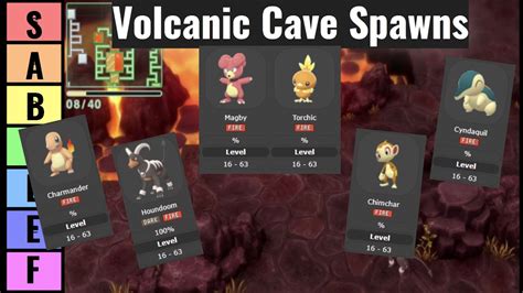 Volcanic cave bdsp  Pokemon Brilliant Diamond and Shining Pearl (BDSP) Walkthrough & Guides Wiki What wild Pokémon are found in Swampy Cave in Brilliant Diamond and Shining Pearl (BDSP)